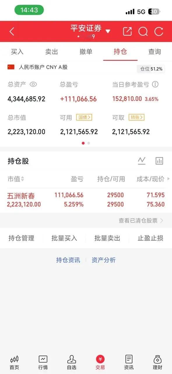 实战打卡五洲新春！继续持有。继续收中国红