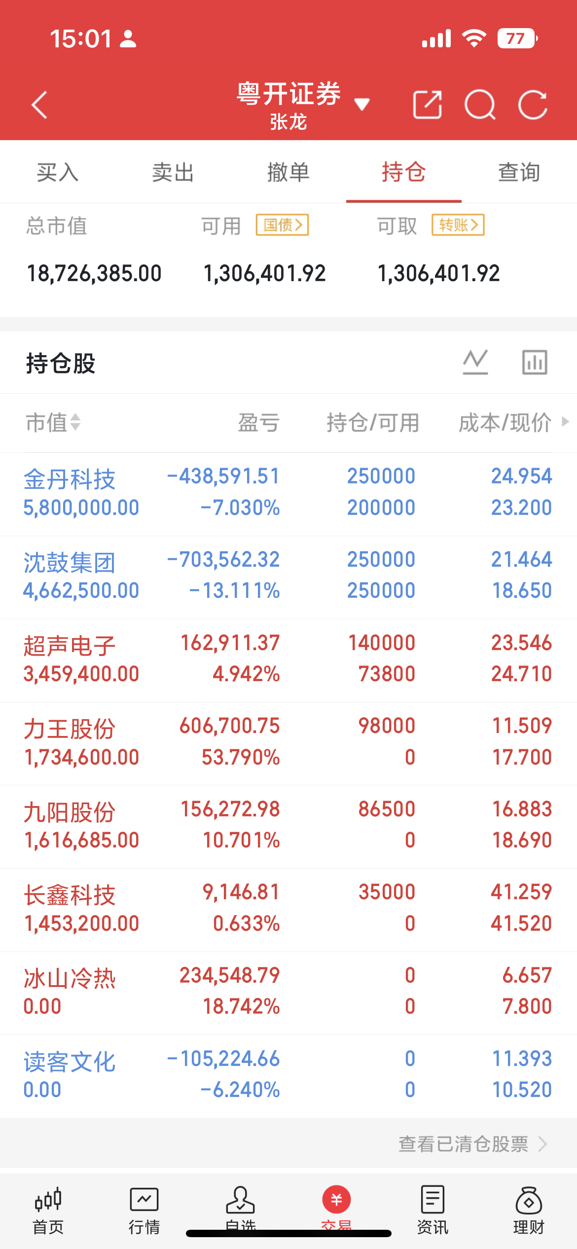 雪人集团、冰山冷热、七一二：本轮“空中加油”，到底加满了吗？近期三只人气标的走势