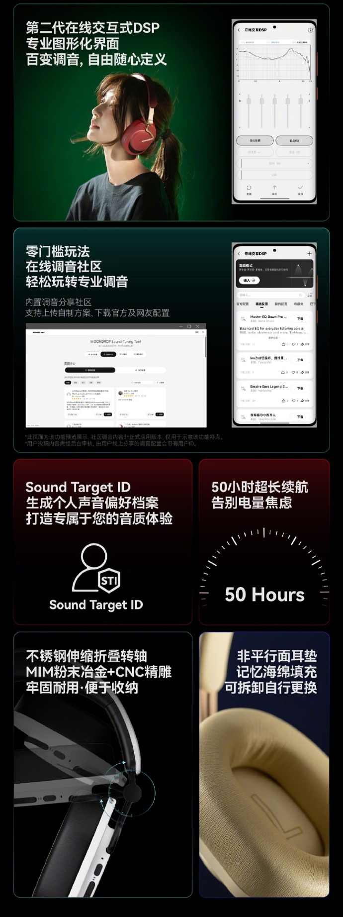【水月雨发布羽翼 Edge2 无线头戴式耳机：搭载 40mm 动圈单元，到手价 