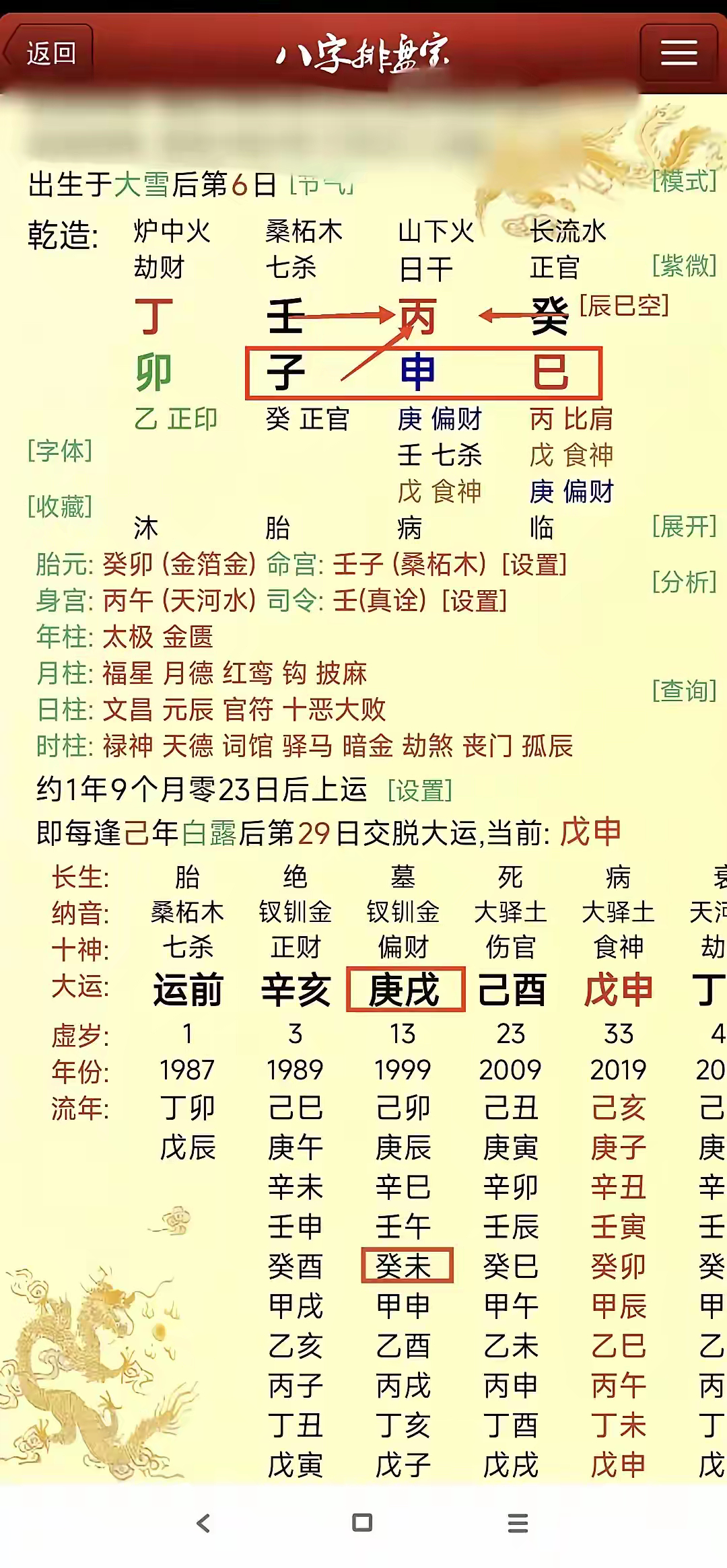 官杀旺，行财运财来生杀赶身衰祸不可乘，这个人2003年因白血病去世 