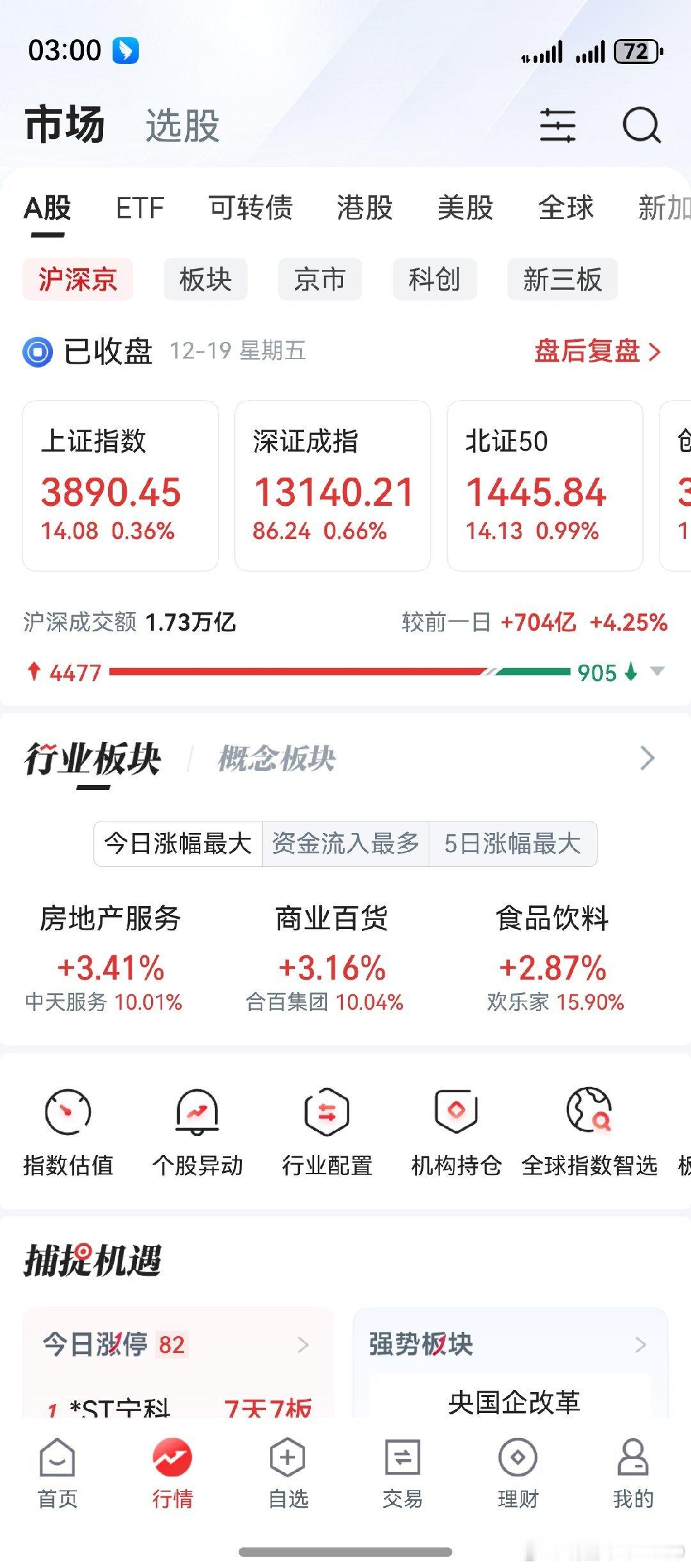 12月开局，光刻胶盈利，其它股票不行。本周光刻胶不行，靠其它股票扳回些损失。老鸭