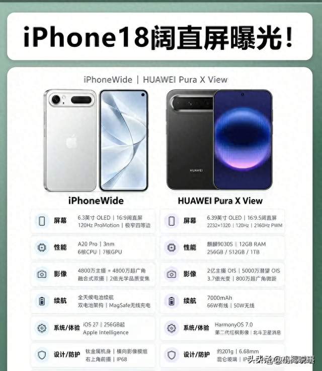 小屏党终于等到！iPhone18 Wide曝光，单手旗舰彻底回归