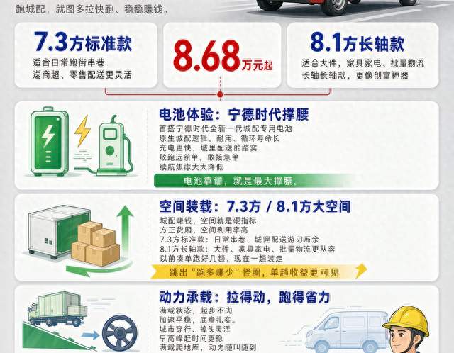 五菱扬光
