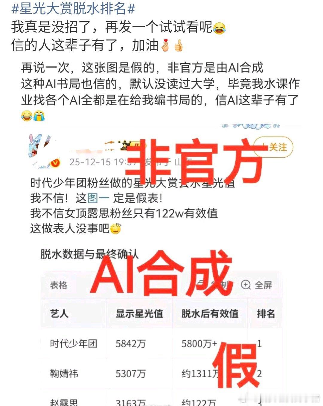 赵露思粉丝说这个脱水数据为 ai 合成，有效值之后依然是 3163w，那岂不是超