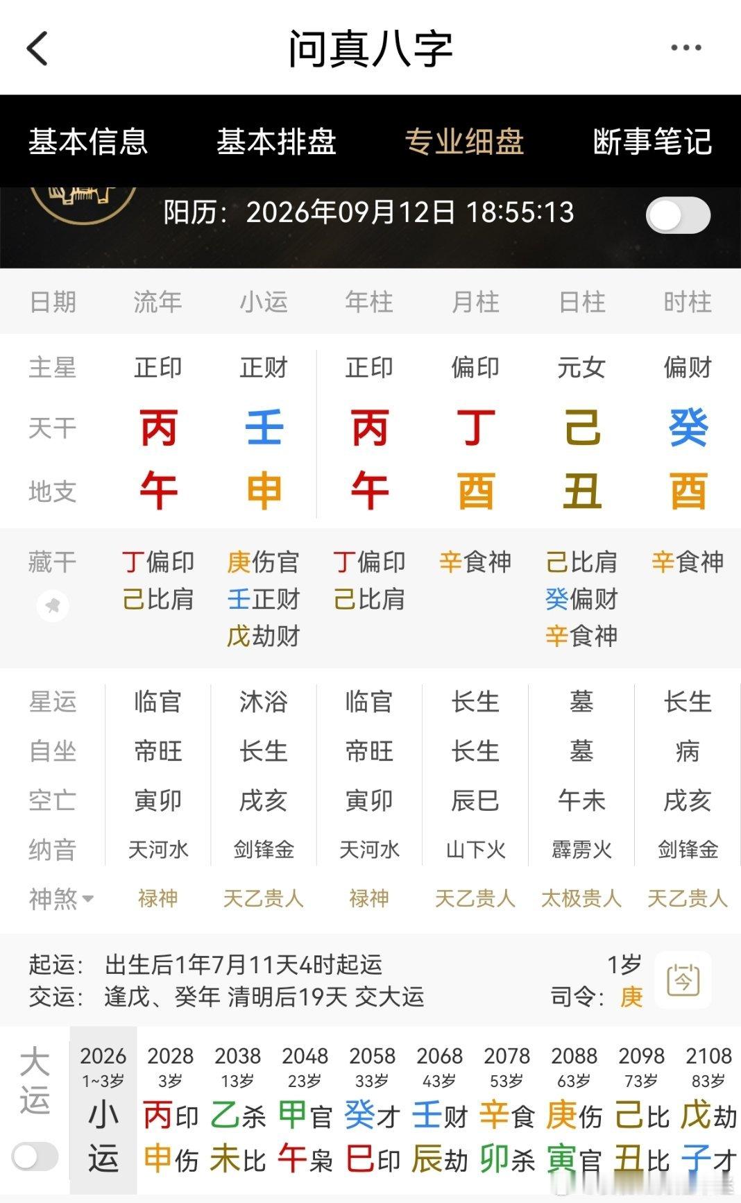 今日生辰八字（酉时）好八字人美聪慧 ​​​