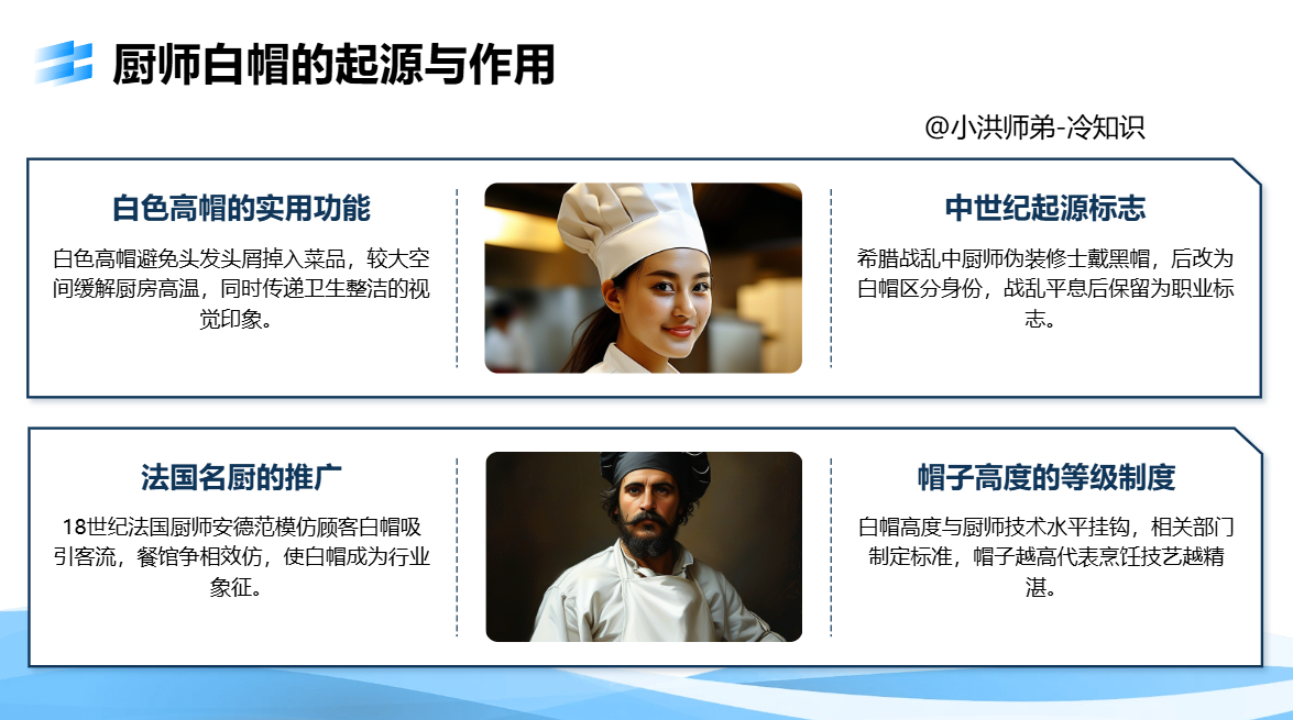 厨师为什么要戴白色的高帽？在饭店、餐馆里，每个厨师都戴有一顶白色的高帽。戴上这种