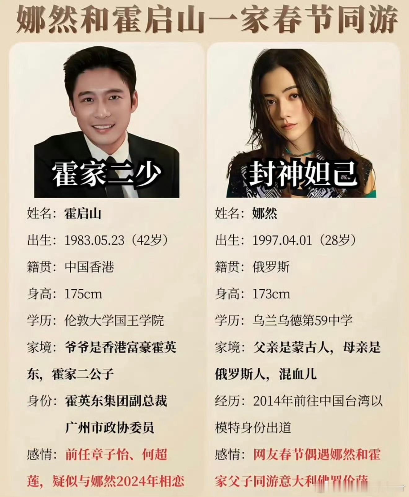 曝霍启山和娜然要结婚了嗯?真的假的 