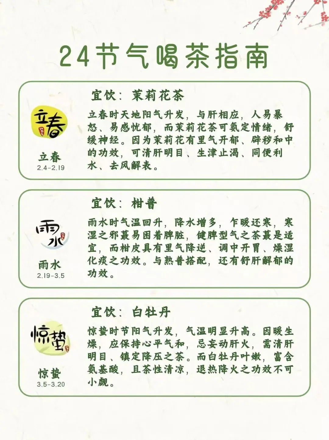 饮茶与时节