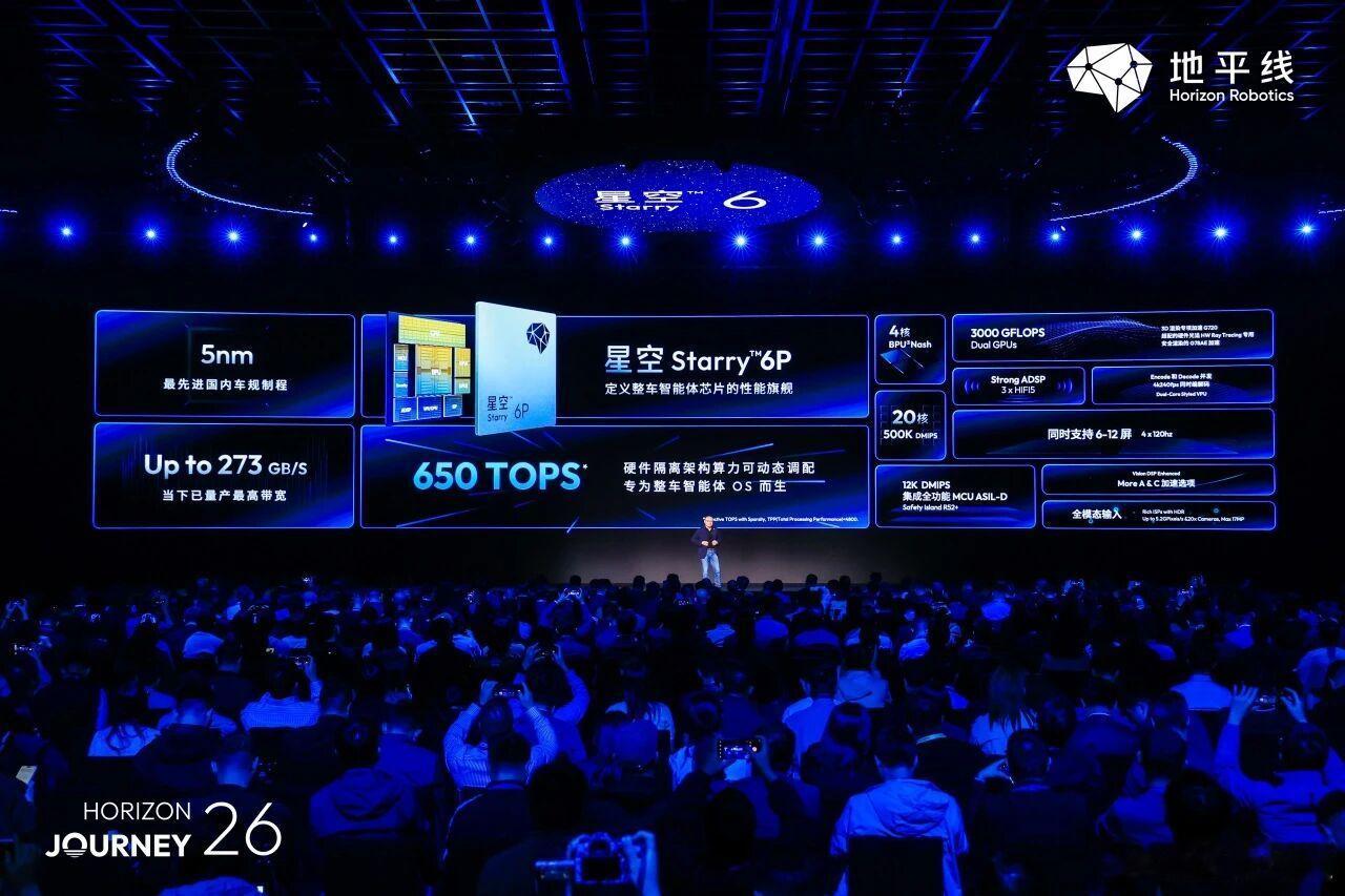 余凯：从智驾芯片征程，到机器人芯片旭日，再到最新发布的智舱融合芯片星空（Hori