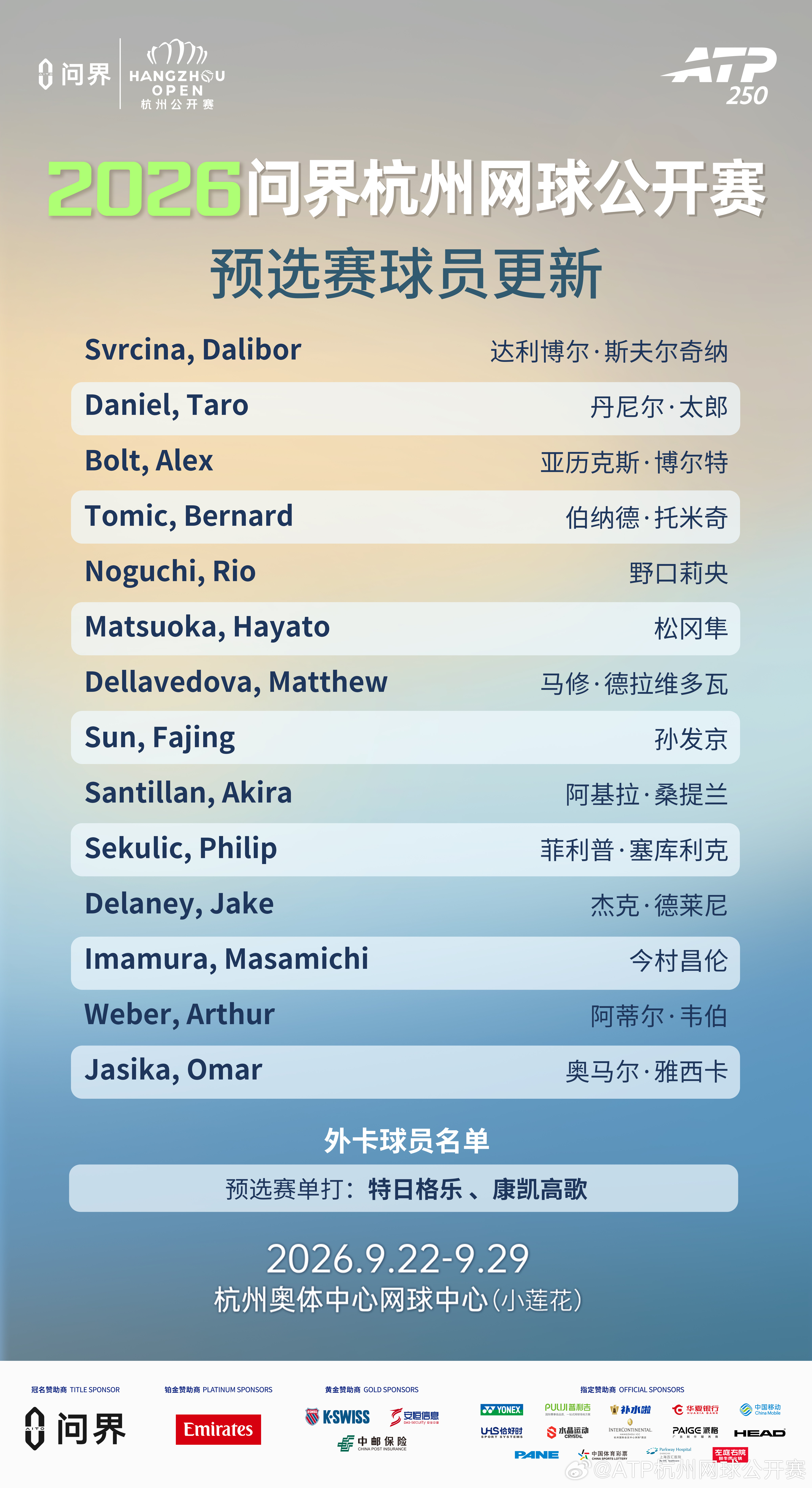 ATP250杭州网球公开赛将在9.22-9.29开赛！男单正赛名单：梅德韦杰夫、