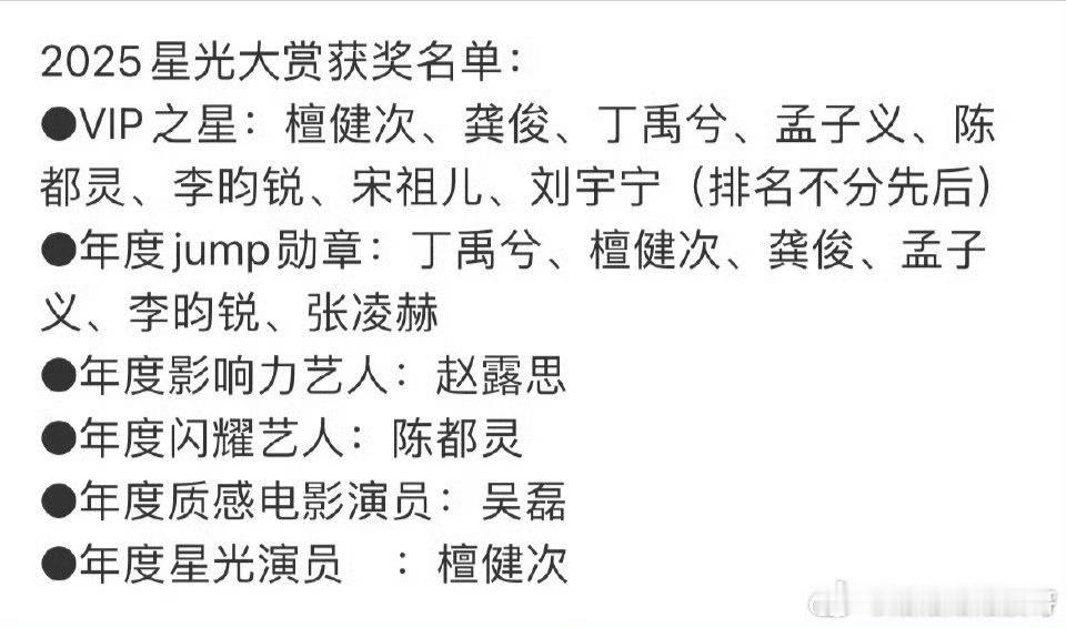 当初🍉主爆料星光大赏的颁奖名单好准竟然都对上了 