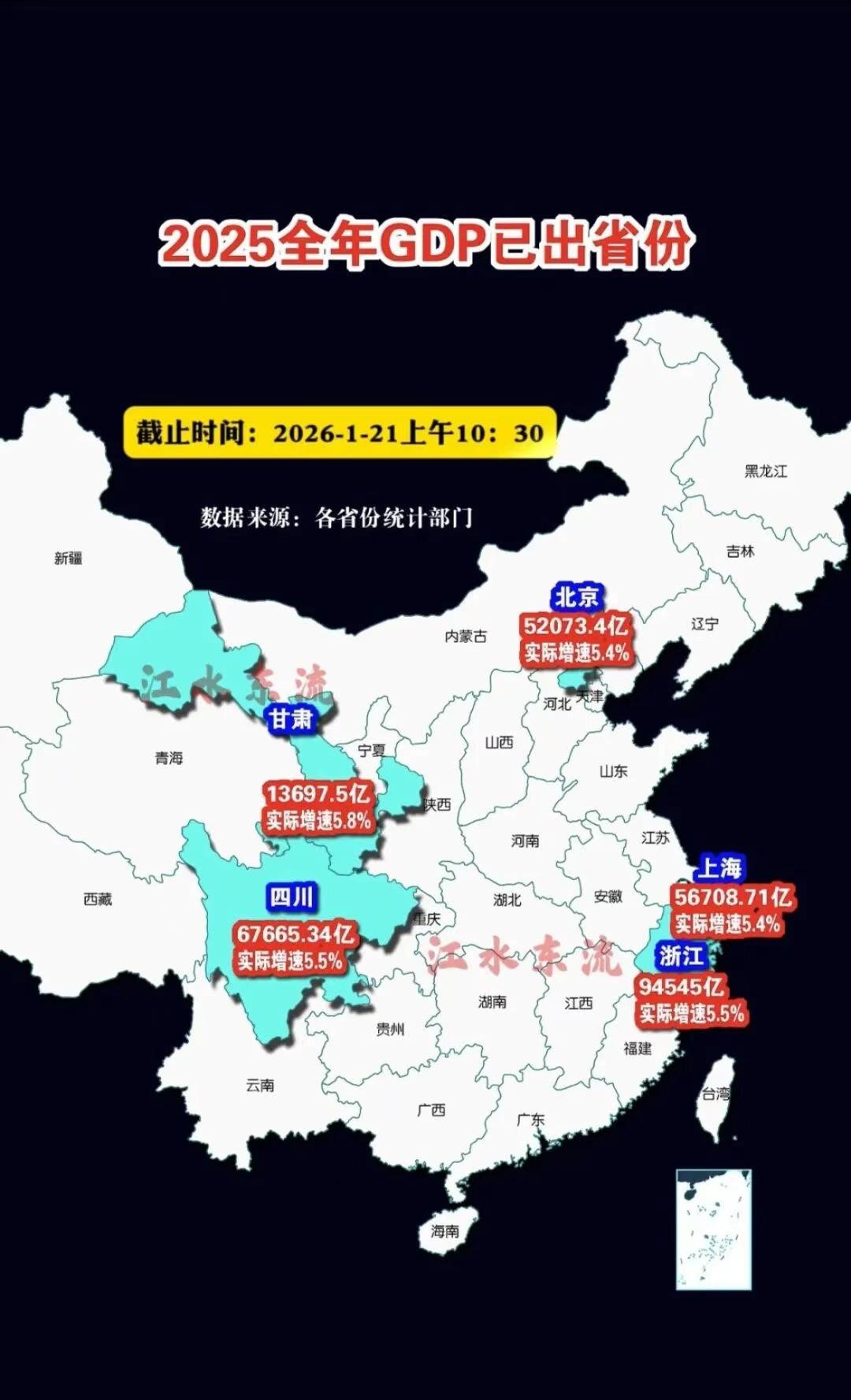 四川不是第1个公布全年GDP的，有说是甘肃，也有说是云南第1个公布的。

有网友