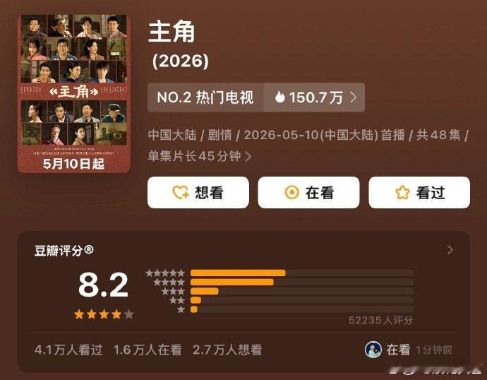 电视剧主角豆瓣开分8.2剧集主角豆瓣开分8.2 电视剧主角豆瓣开分8.2，近期评