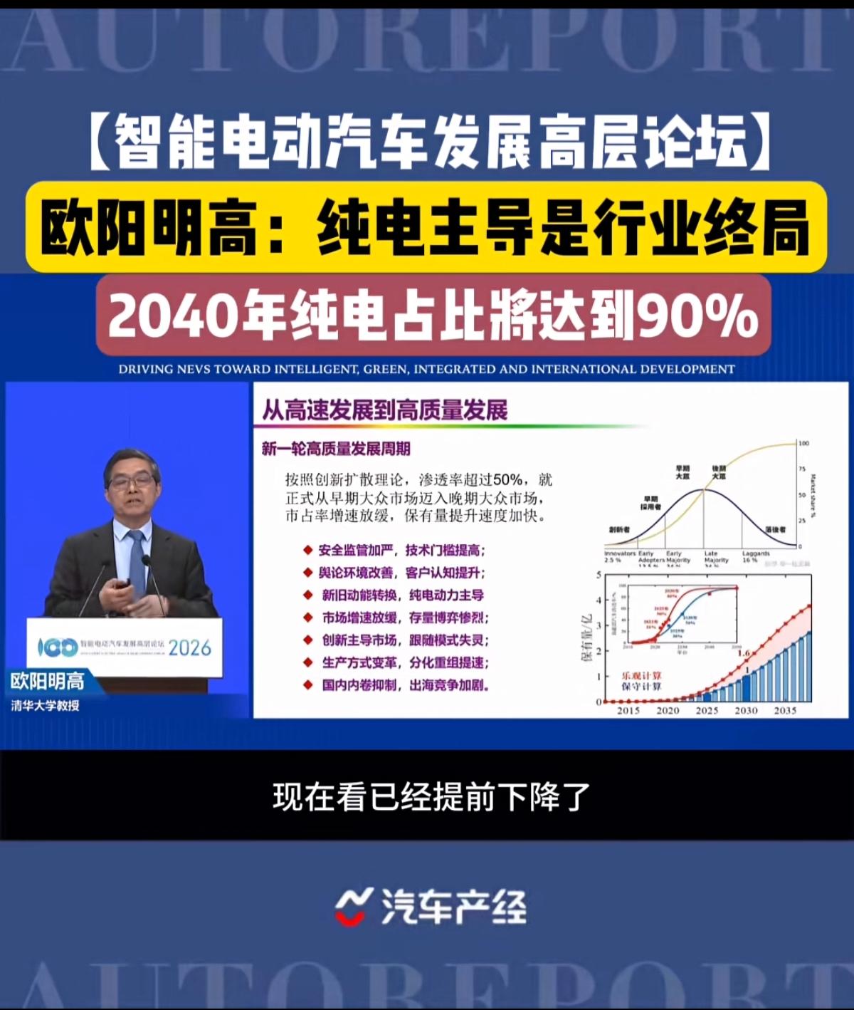 欧阳明高教授最近公开发表的观点我十分认同。原本以为插混增程还会有一段时间的上升，