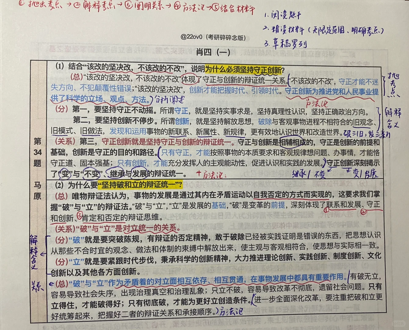 把肖四马原分析题嚼烂！！！！（马原part）