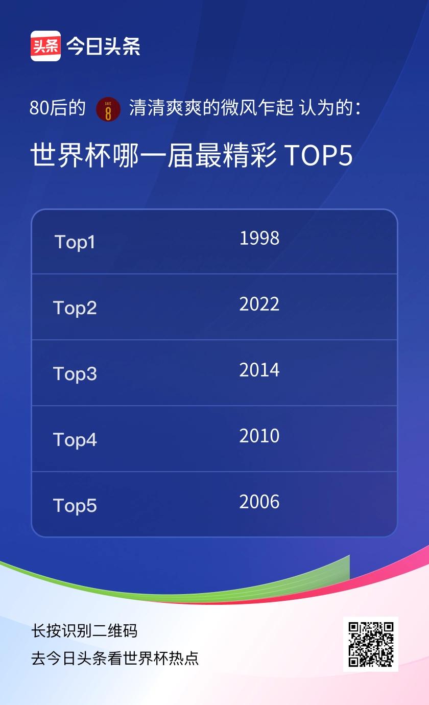TOP5