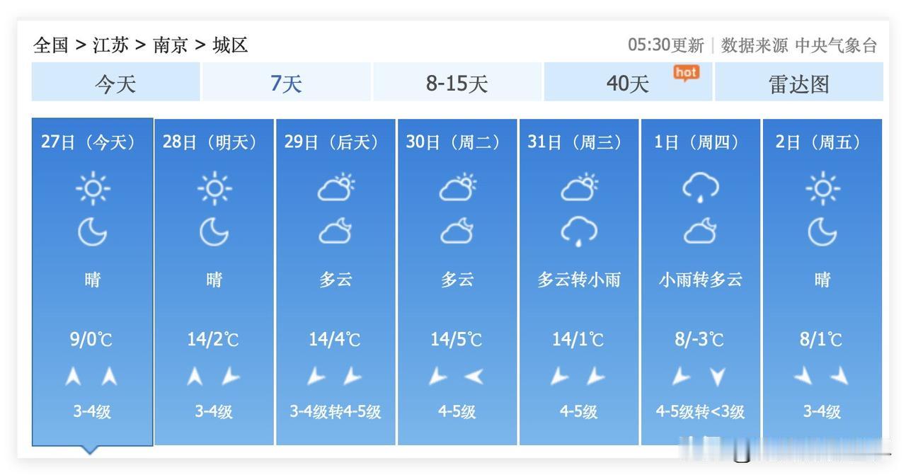 这也太不体贴南京人了吧？！老天爷，非要让跨年夜和元旦节的南京降雨降温嘛？！12月
