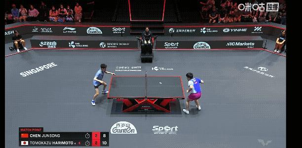 张本赢了嚣张庆祝，陈俊菘没有延续上两次战胜张本智和的良好势头，决胜局8：5领先被