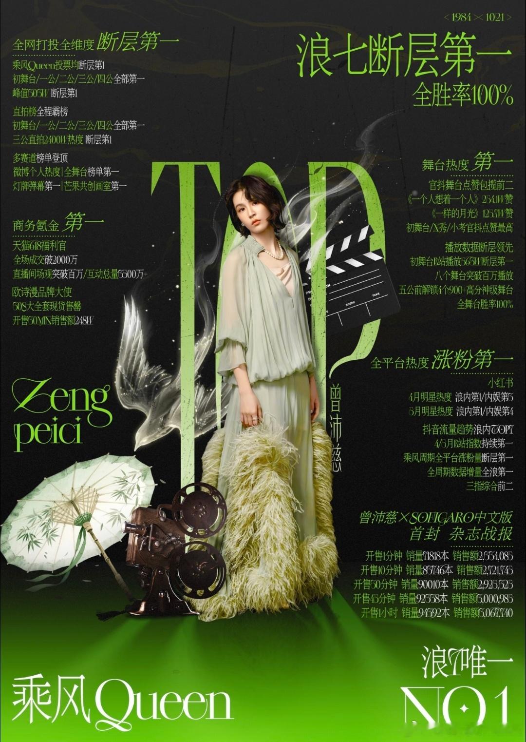 曾沛慈曾沛慈30天安利计划 “请允许我和你共赴一场盎然春意” "𝑷𝒍𝒆𝒂