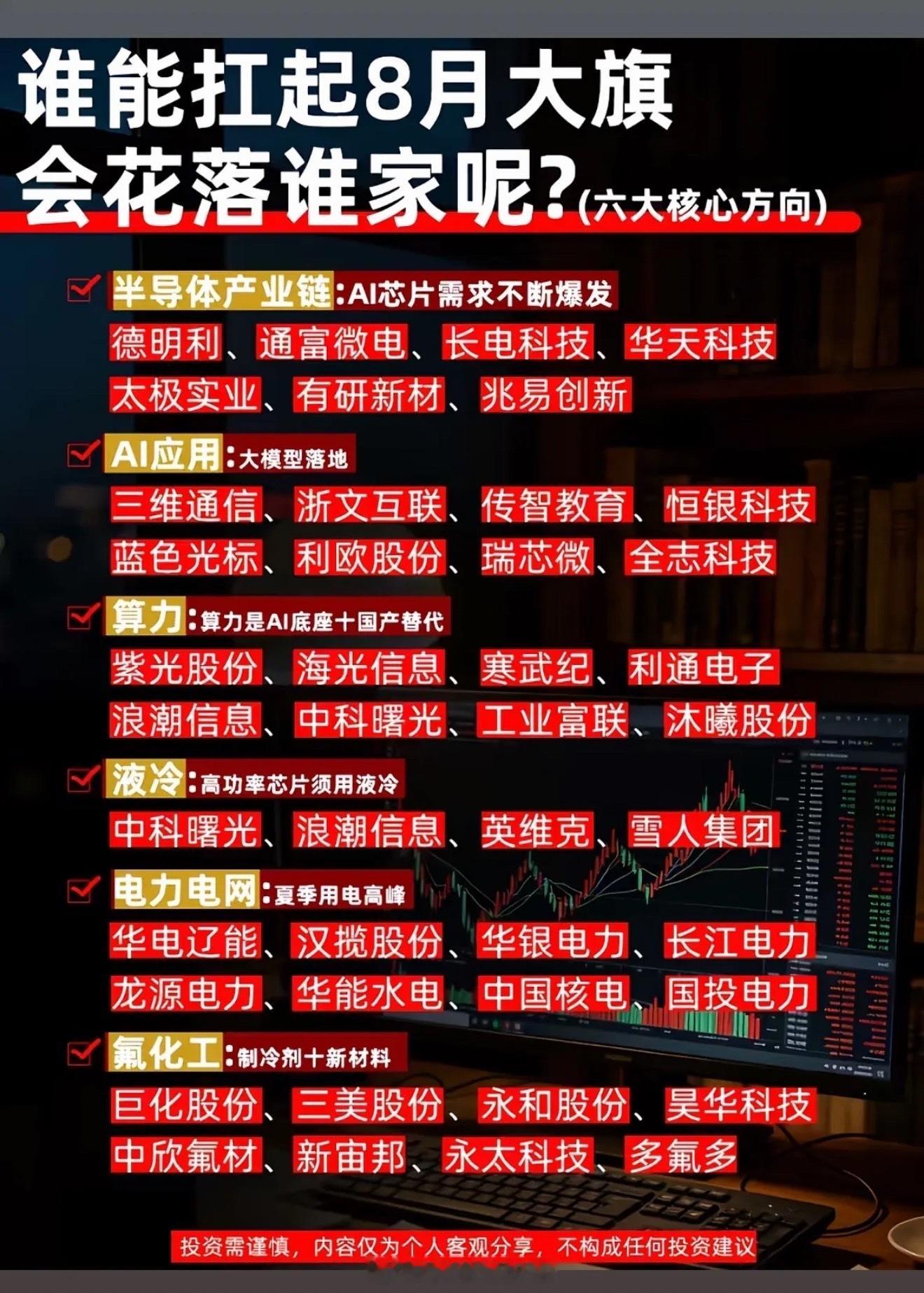 8月大旗花落谁家？半导体算力等六大方向已备好，快来围观谁是赢家！8月的A股市场就