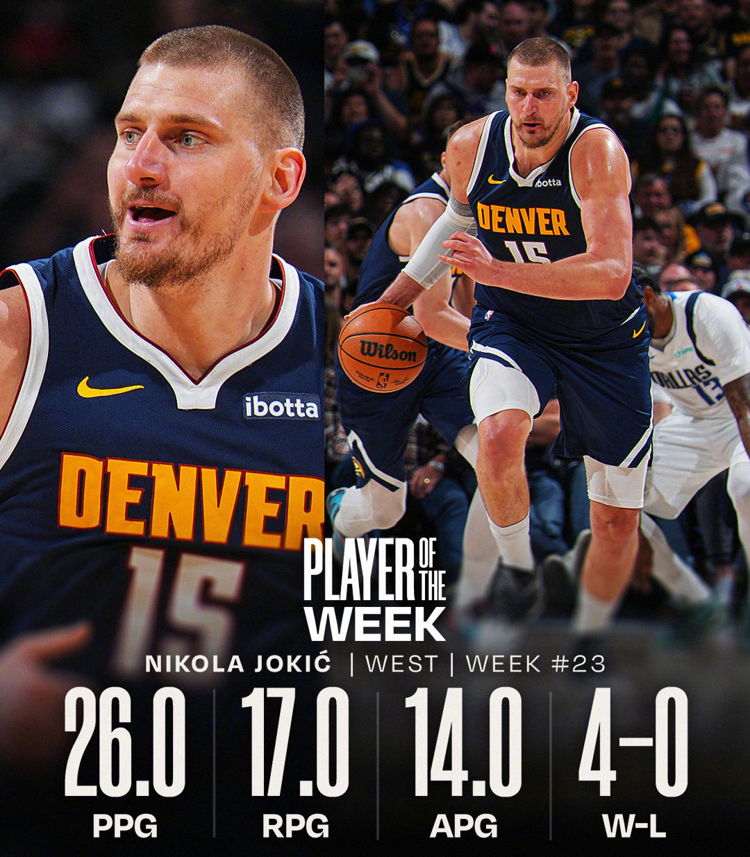 #约基奇塔图姆当选周最佳# 公布上周最佳球员，塔图姆和约基奇分别当选。掘金上周4