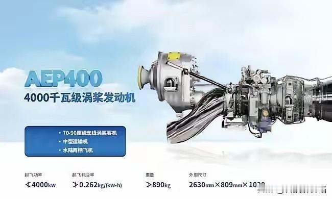 官方公布AEP400参数，比进口发动机还要好！

官方终于公布AEP400性能参