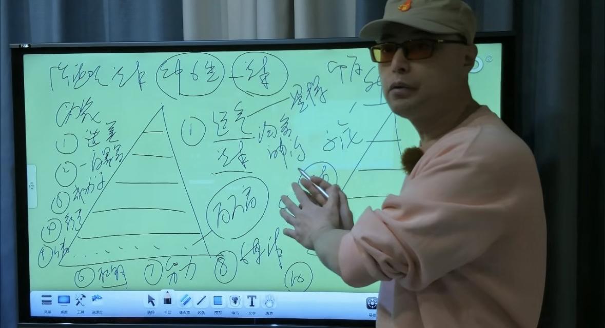小明老师深度解读《士兵突击》第四季第二讲：
1，社会制度下的组织方式及其价值
2