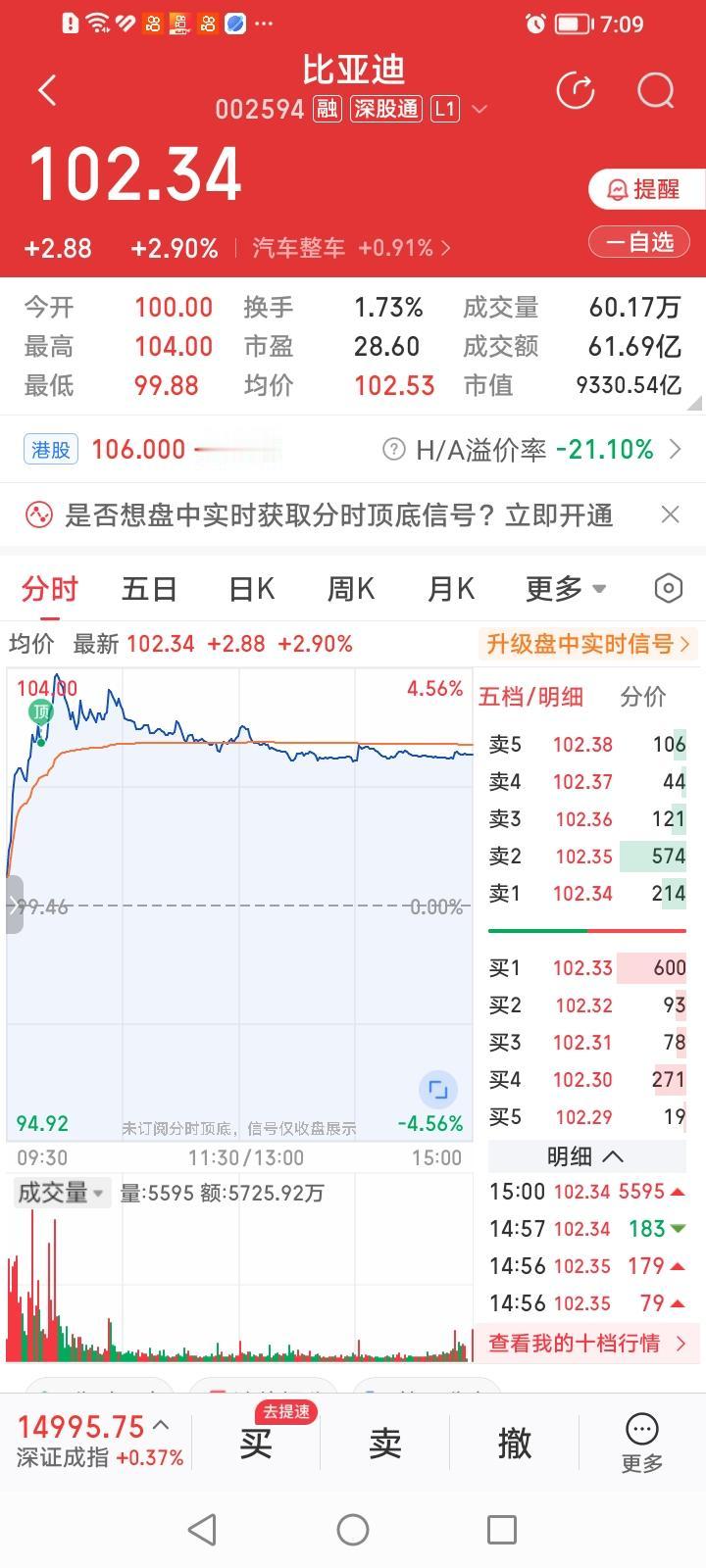 比亚迪，能否成为电动版的奔驰宝马法拉利？
这几天，北京车展上30台售价高达200