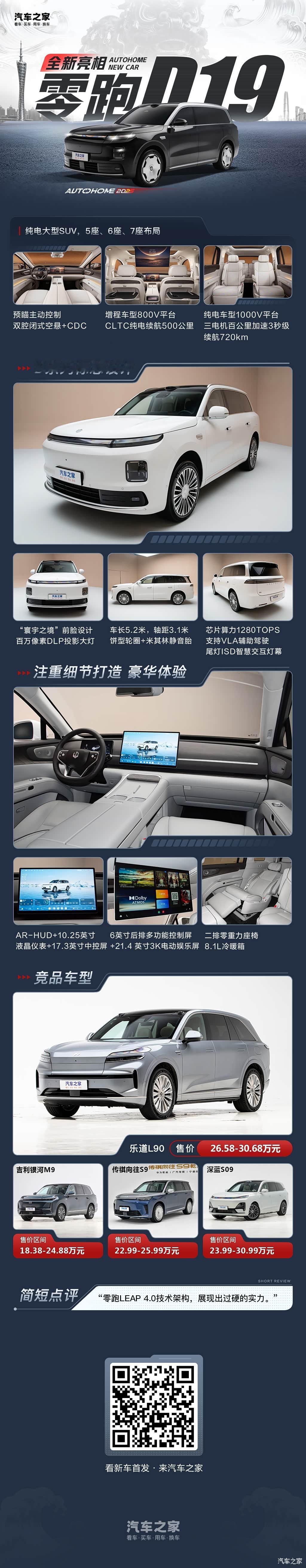 零跑十年王炸炸场！D19内饰首曝盲订开启，999元薅到百万级权益，25-30万直