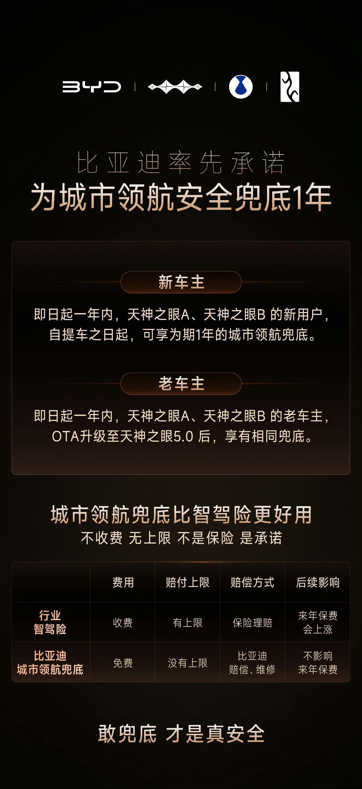 比亚迪刚宣布提车一年内享受城市领航兜底，5.29就有比亚迪车主开智驾撞车，在工作
