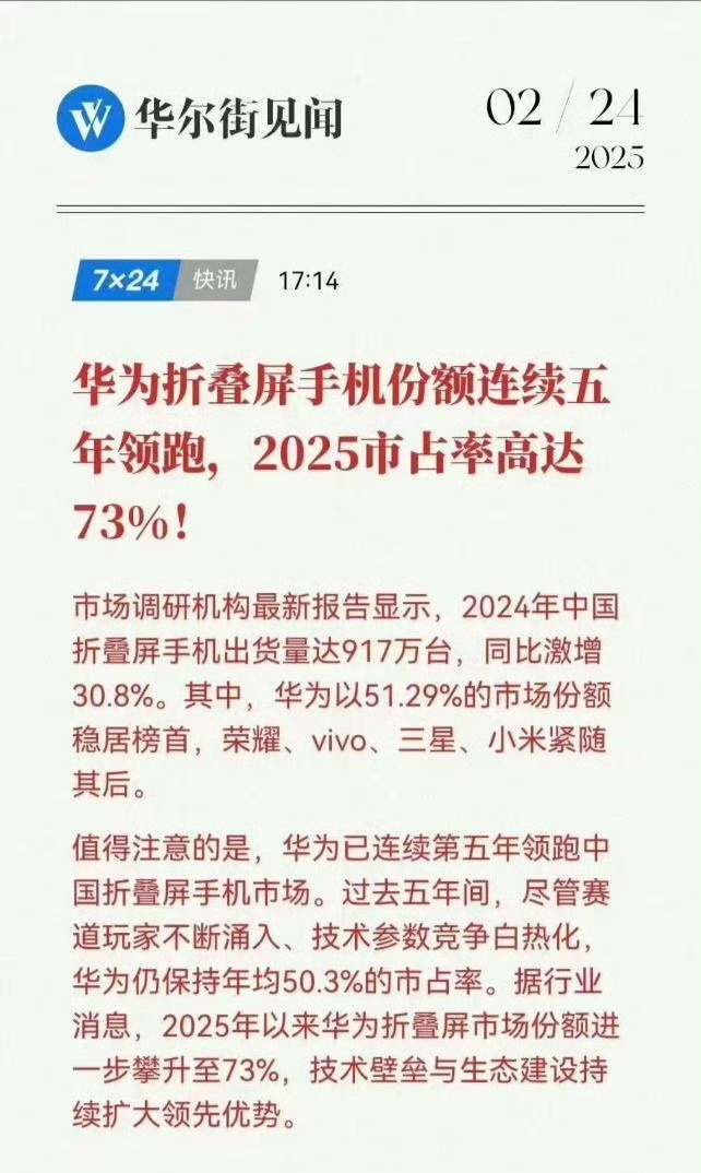 73%市占率，华为折叠屏开年成绩单，属实有点不给友商活路的节奏…… 