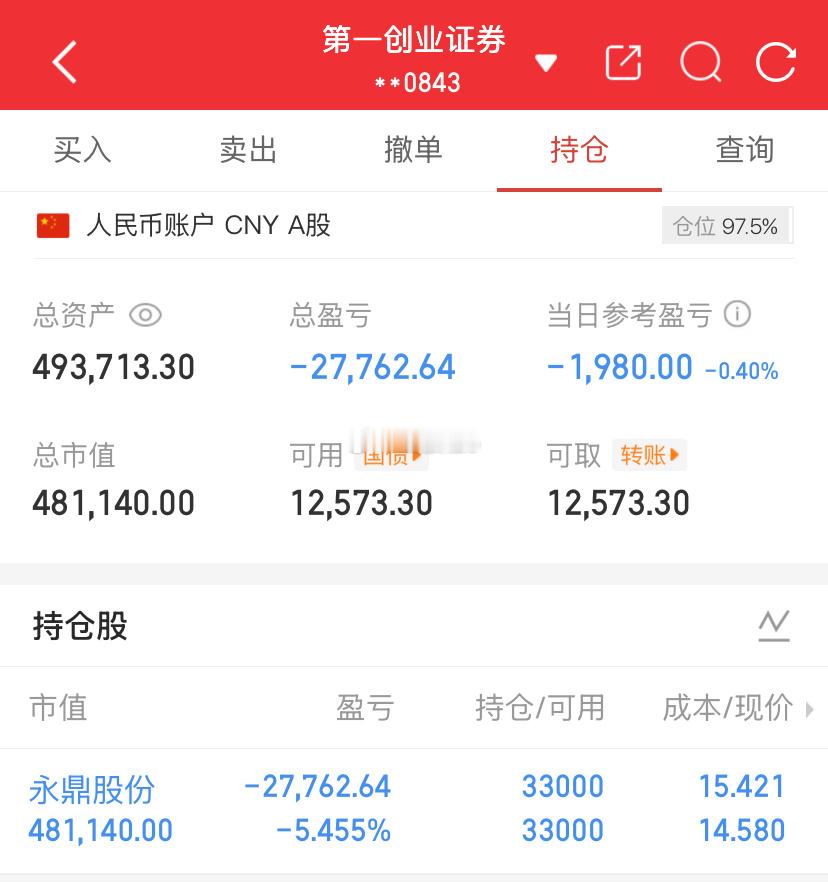 爱股程炒股日记40w本金挑战一年翻5倍，第（ 53  ）天！总资产：49w当日参