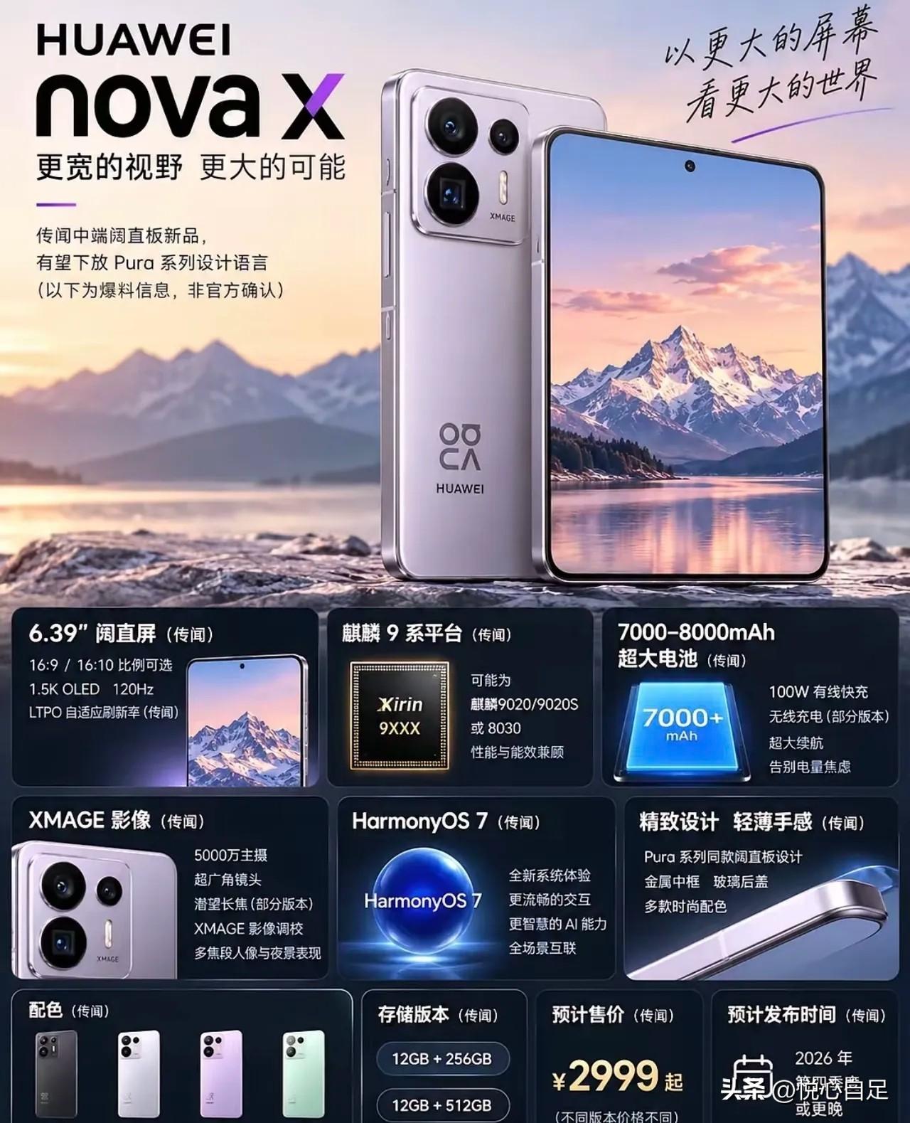 华为nova X曝光！
阔直屏+8000mAh大电池，中端新黑马来了

华为全新