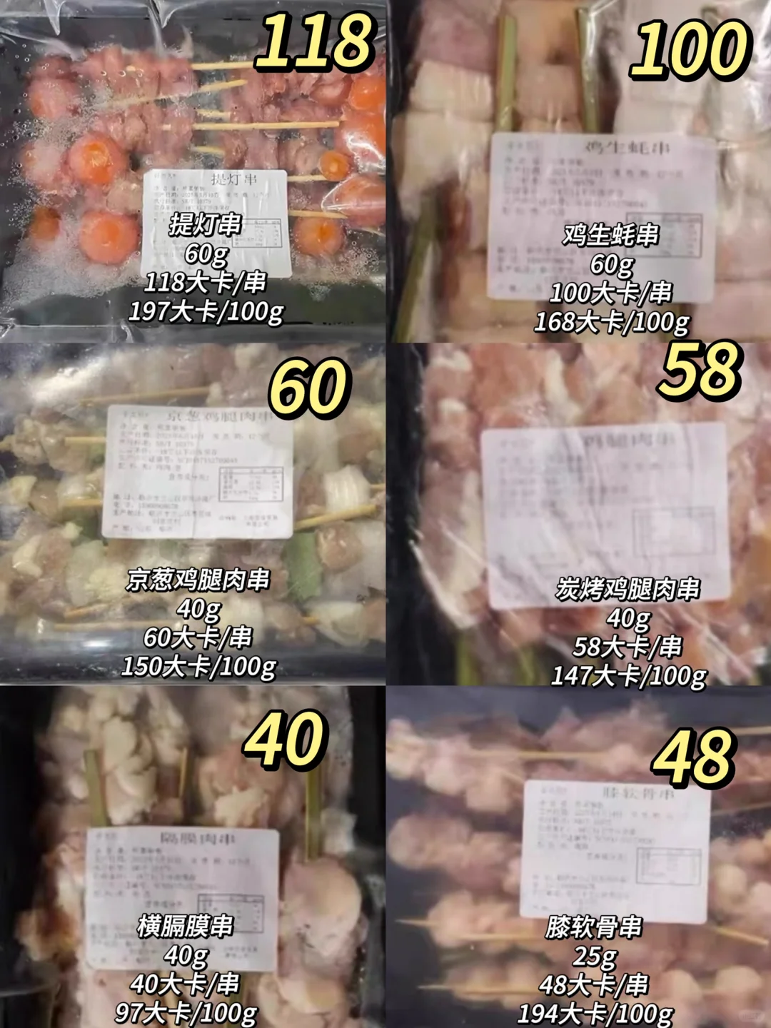 减脂期怎么吃烧鸟？日式烧鸟热量大测评✅