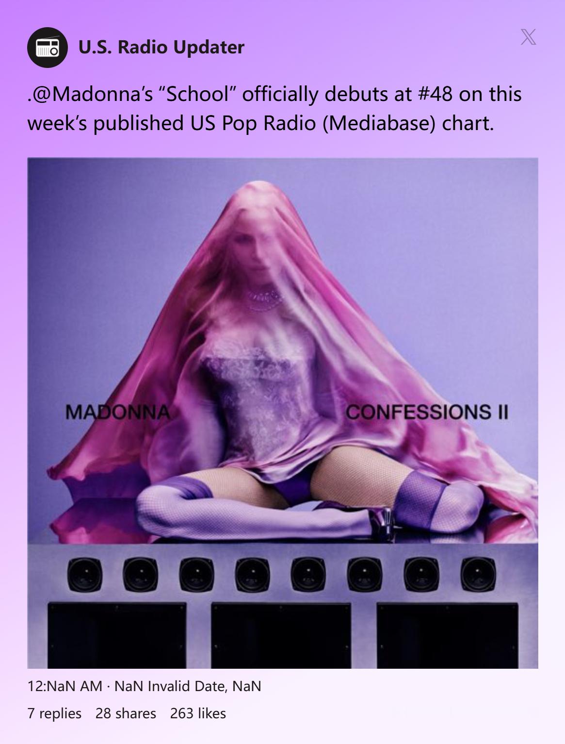 Madonna Confessions II 专辑的歌曲 School 在本周发