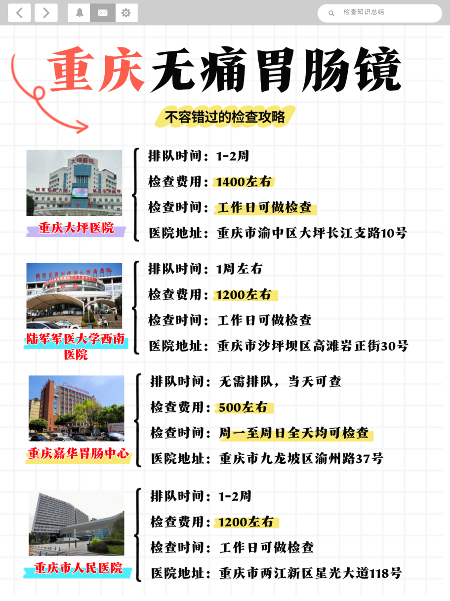 👉不容错过的重庆无痛胃肠镜检查攻略大概率是因为自己一个人在重庆，饮食也不规律，