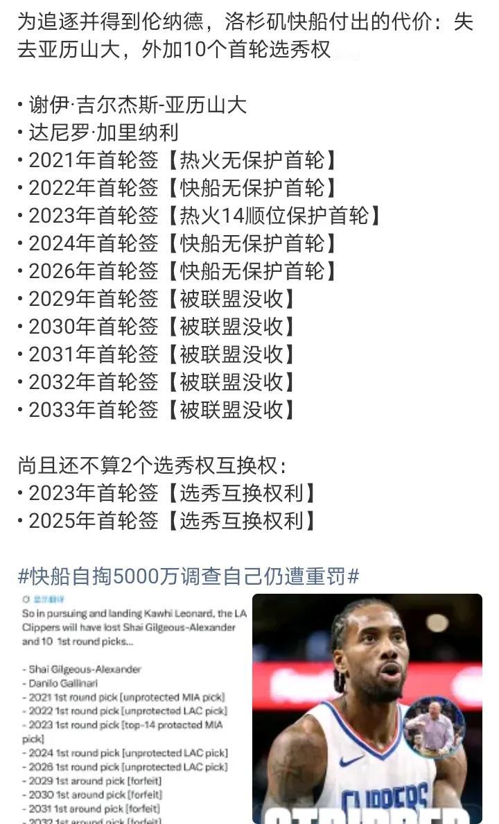 论对于球队的影响
伦纳德确实可以在快船退役球衣
亚历山大+10个首轮选秀权
为了