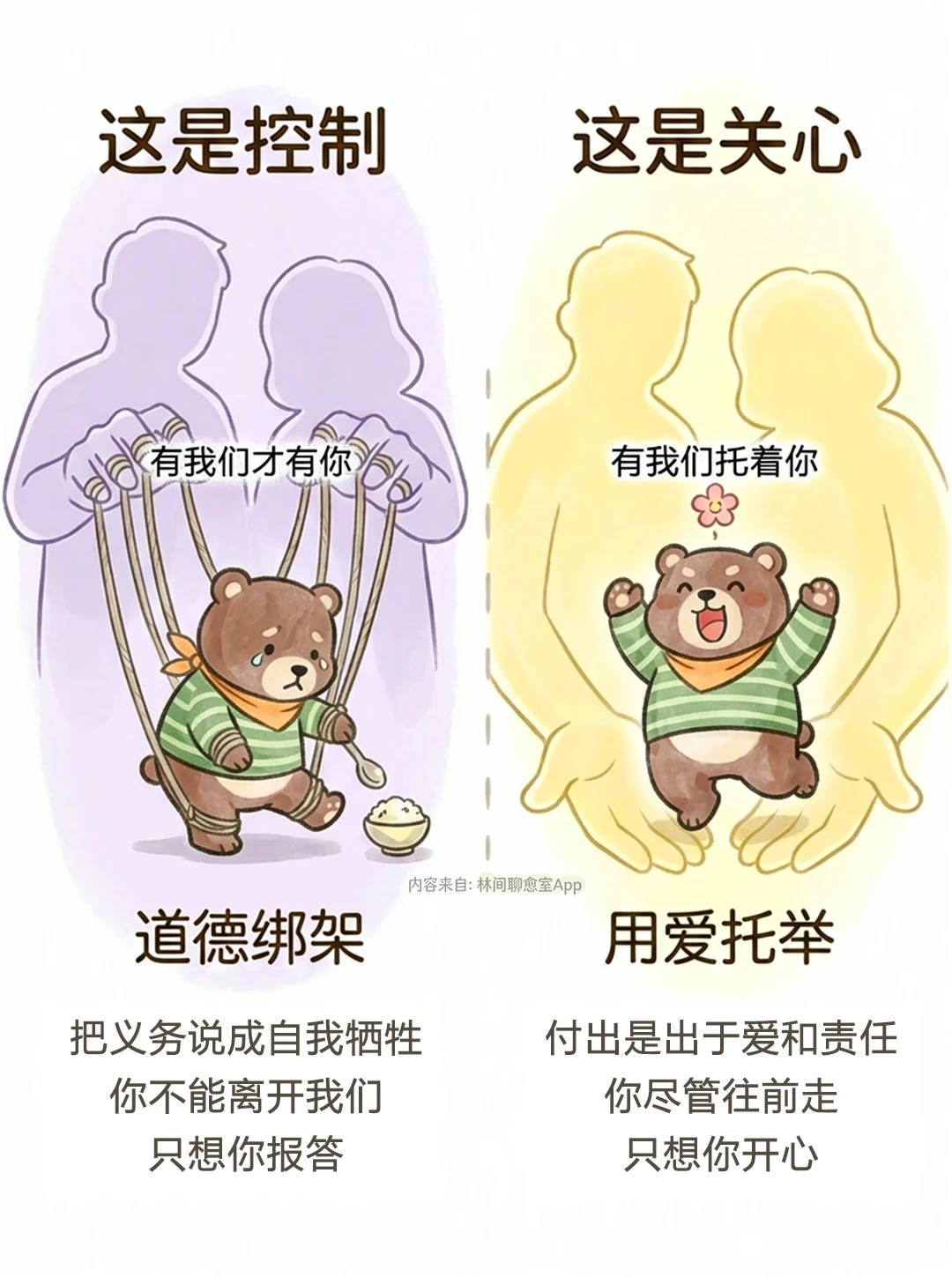 💔控制欲强的父母，正在养出痛苦的孩子