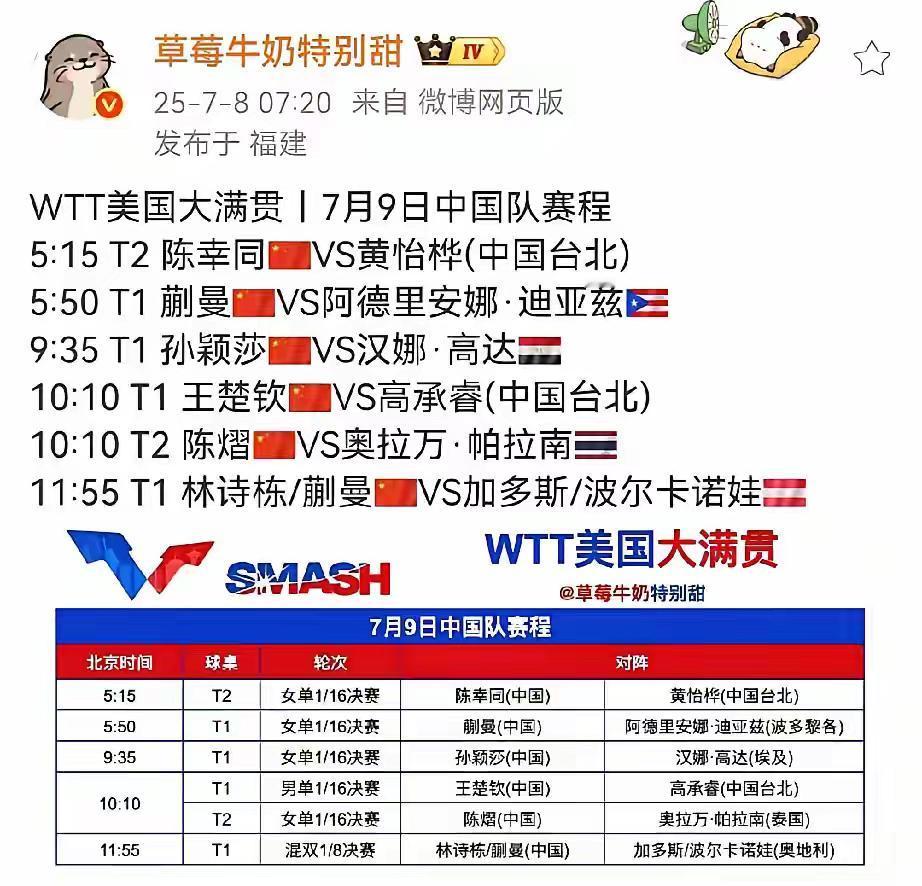 明天国乒队的赛程非常友好，可以不用熬夜了！！就是上班族偷感会有点重！[捂脸][捂