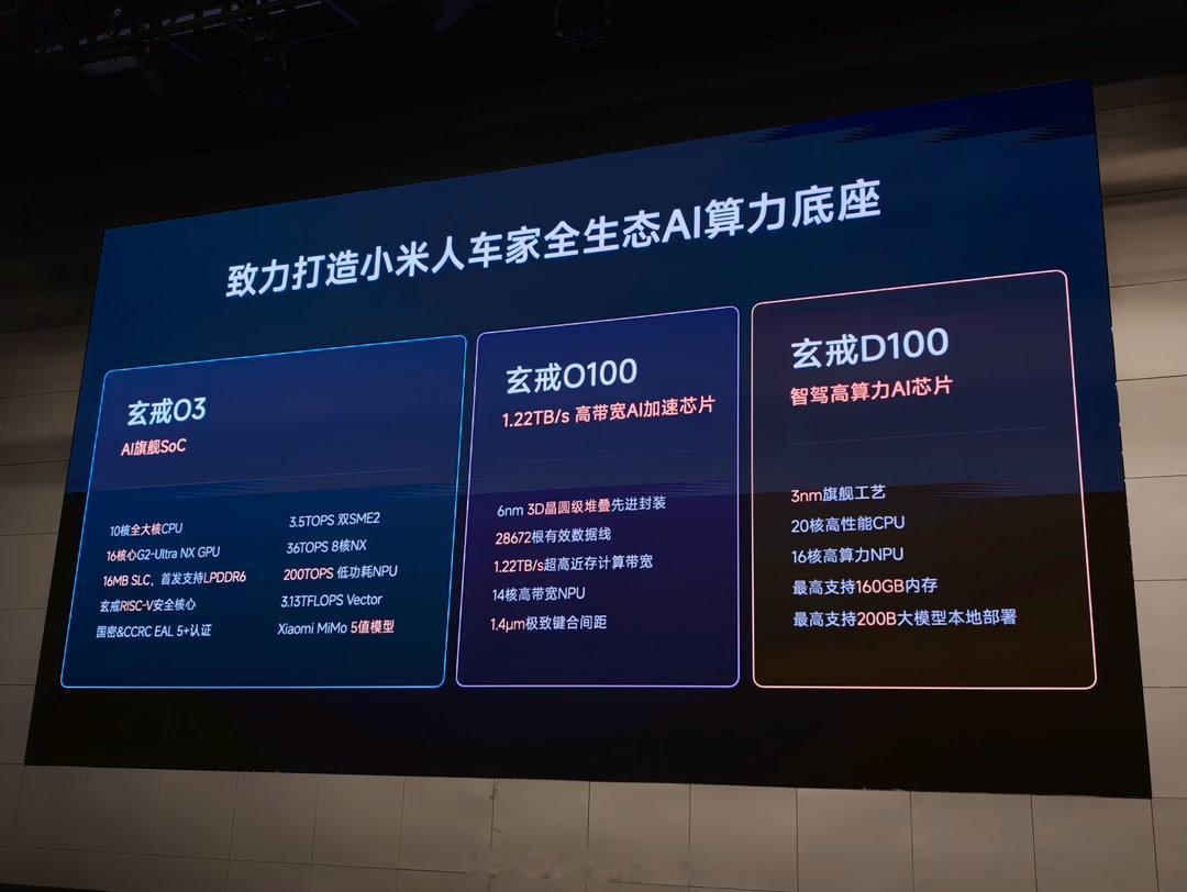 小米玄戒小米一口气端出来三款芯片啊手机旗舰大芯片 玄戒O3AI加速芯片 O100