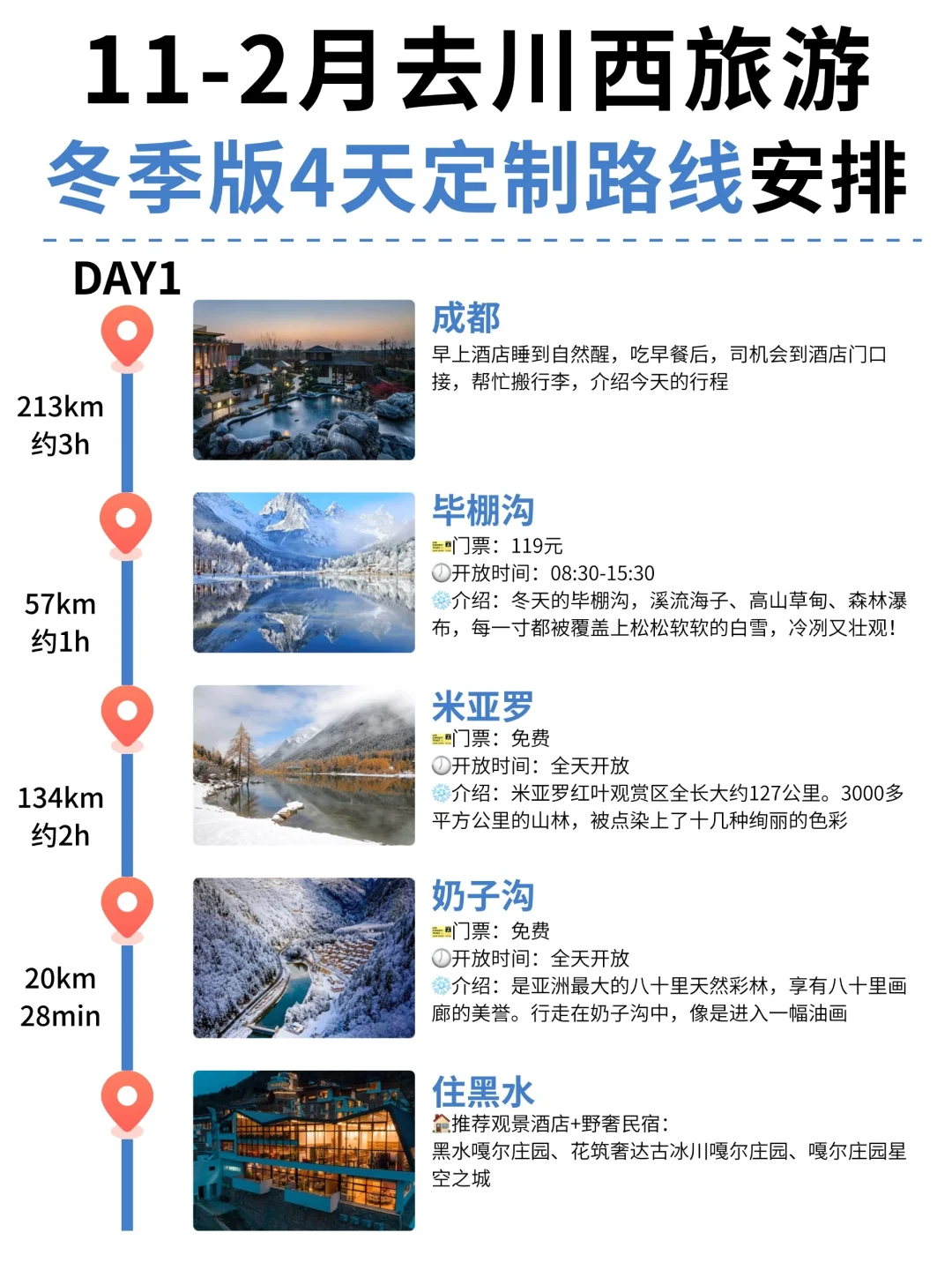 11-2月来川西旅游｜冬季版4天定制路线攻略