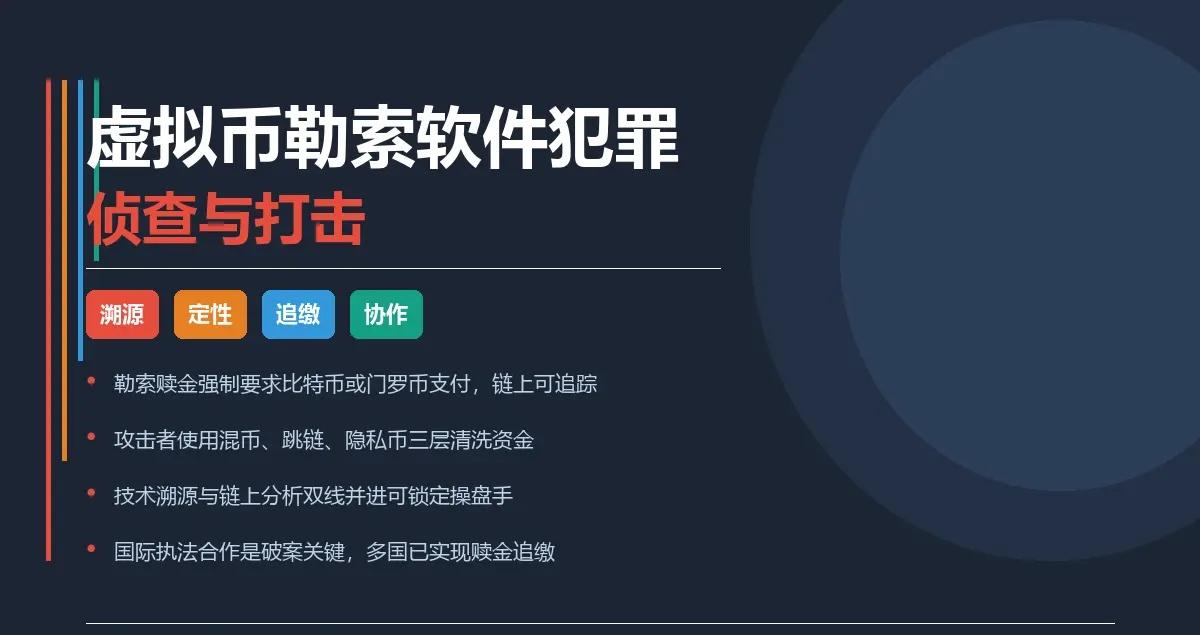 虚拟币勒索软件犯罪的侦查与打击。勒索软件犯罪是技术攻击与金融犯罪的结合体，以加密