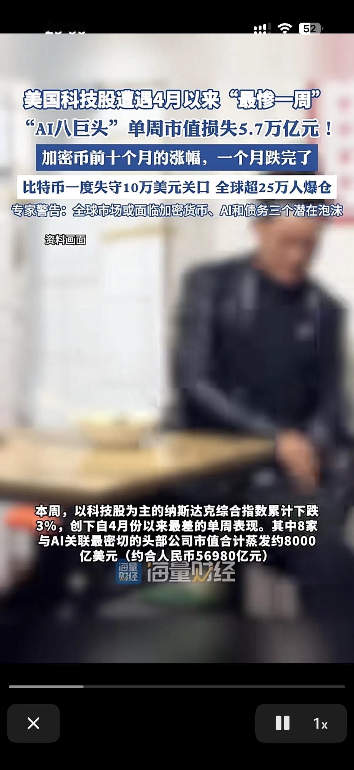 美国股市这回真是跌的亲妈都不认识了！
这周美国股市突然暴跌，不知道为什么！
所有