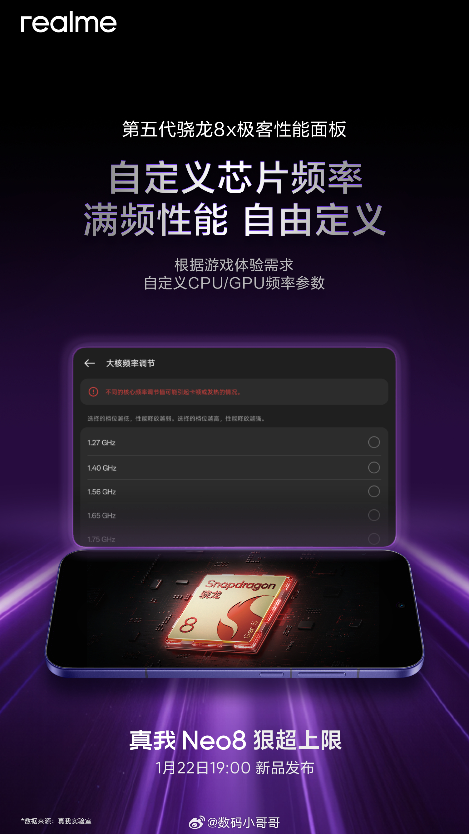 这个好～真我Neo8带来了极客性能面板，性能调度自由，把控制权交给了用户！ 