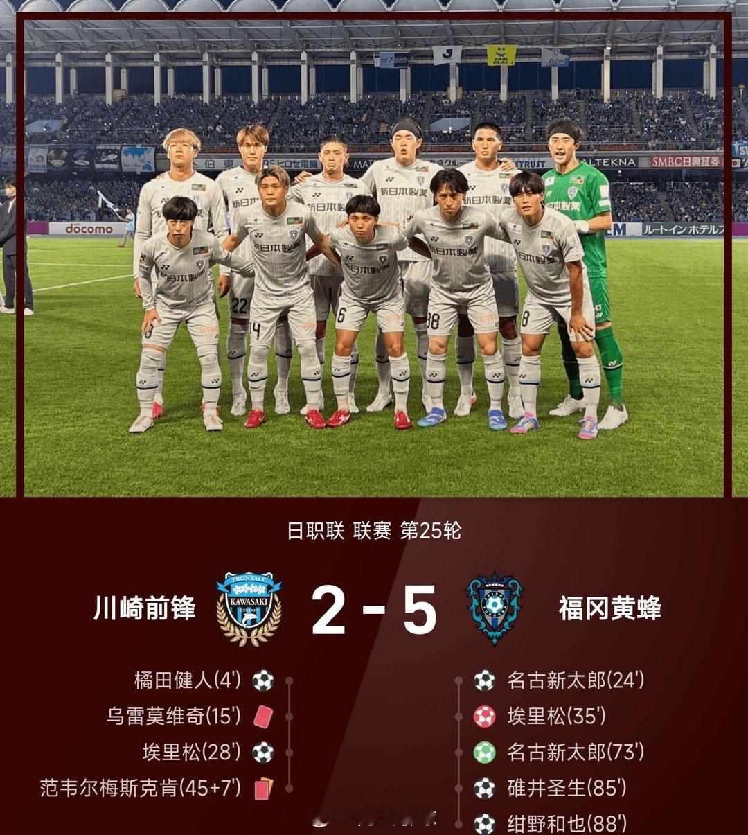 乌龙红牌点球一应俱全，九人川崎前锋2-5福冈黄蜂2比5啊，700多倍[拜托][拜
