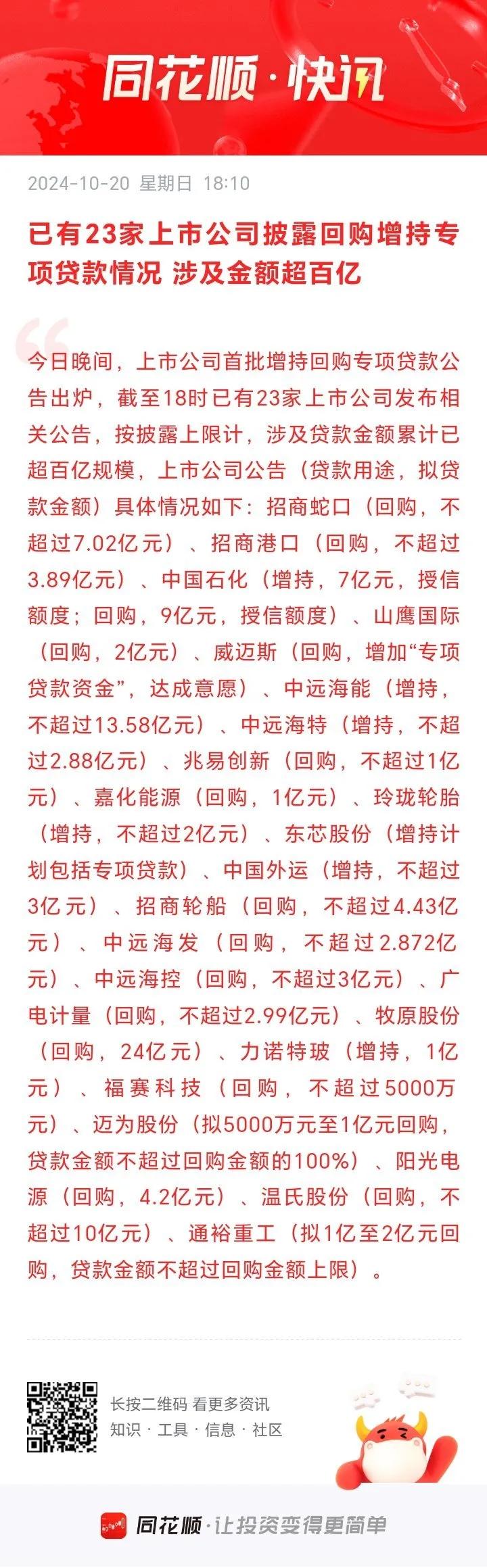 已经有23家上市公司披露回购增持专项贷款情况，涉及金额超百亿。
        