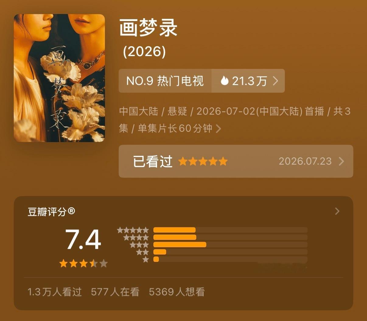 画梦录豆瓣7.4分 画梦录豆瓣开分7.4分，感觉低了吧剧情质感真的没话说