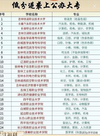 书香满溢，学海无涯，这八个字简直是对学习生活最贴切的形容。我想起学生时代，图书馆