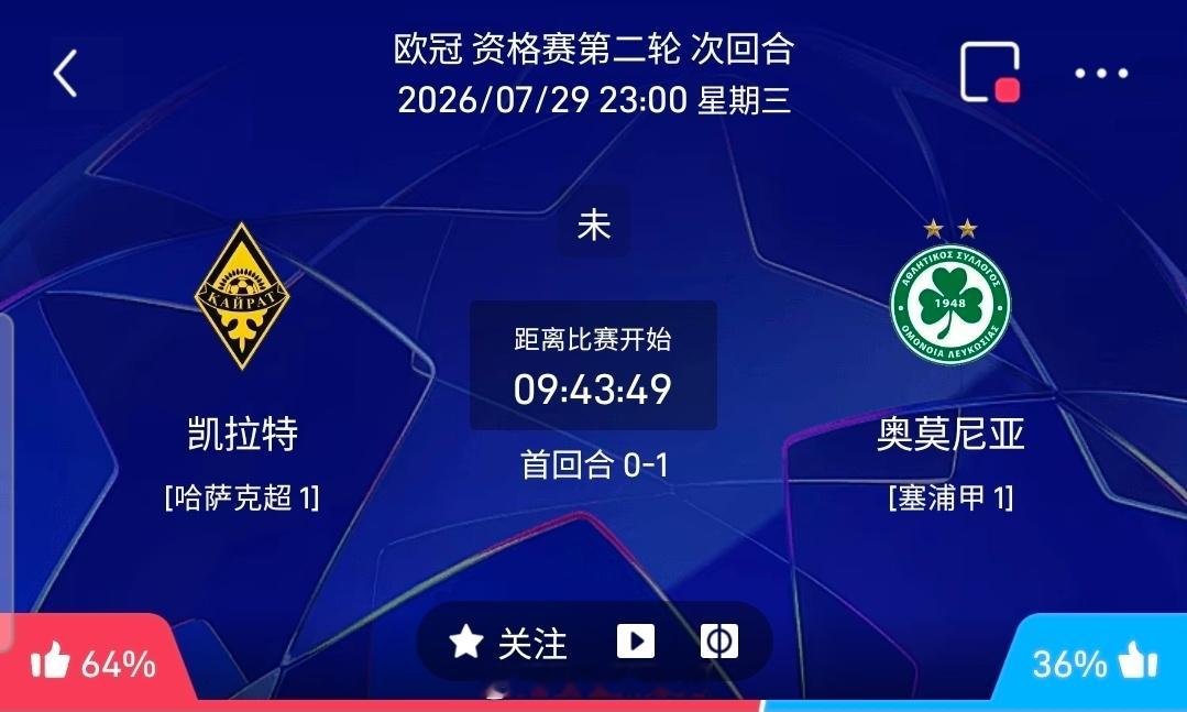 【足球】周三001欧冠方向：图凯拉特vs奥莫尼亚欧冠 图凯拉特 VS 奥莫尼亚比