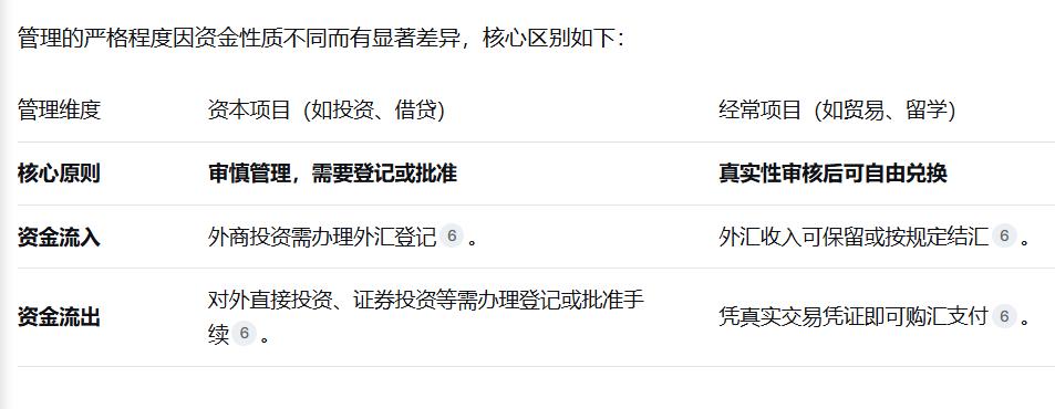 如果美国当年用广场协议成功收割了日本的财富，那么，如果美国还想收割中国的财富，他